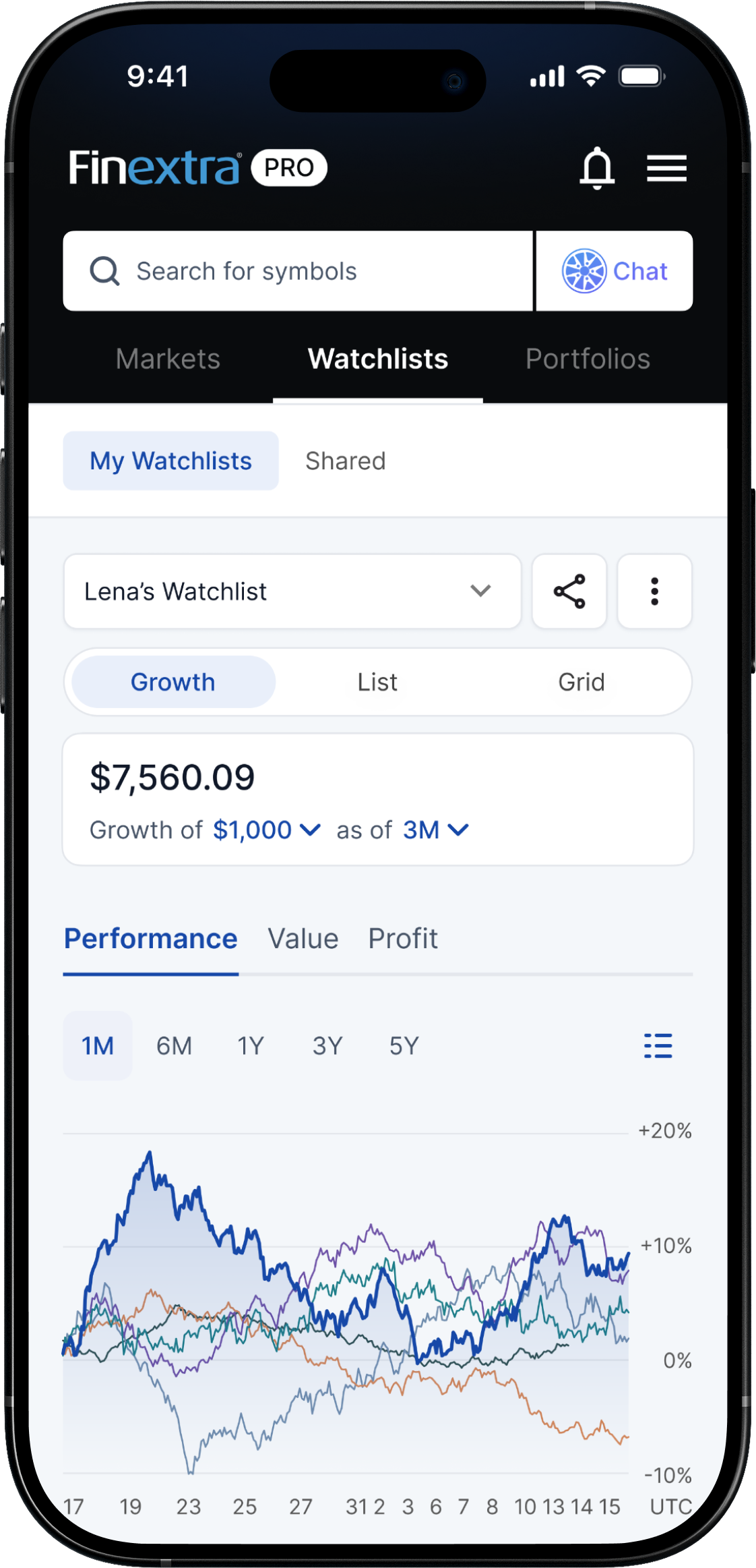 E-Commerce Shopping Screen